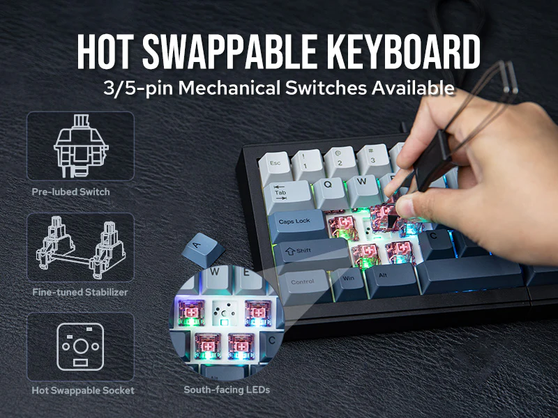 Epomaker Split 65 (Wisteria Linear switches)