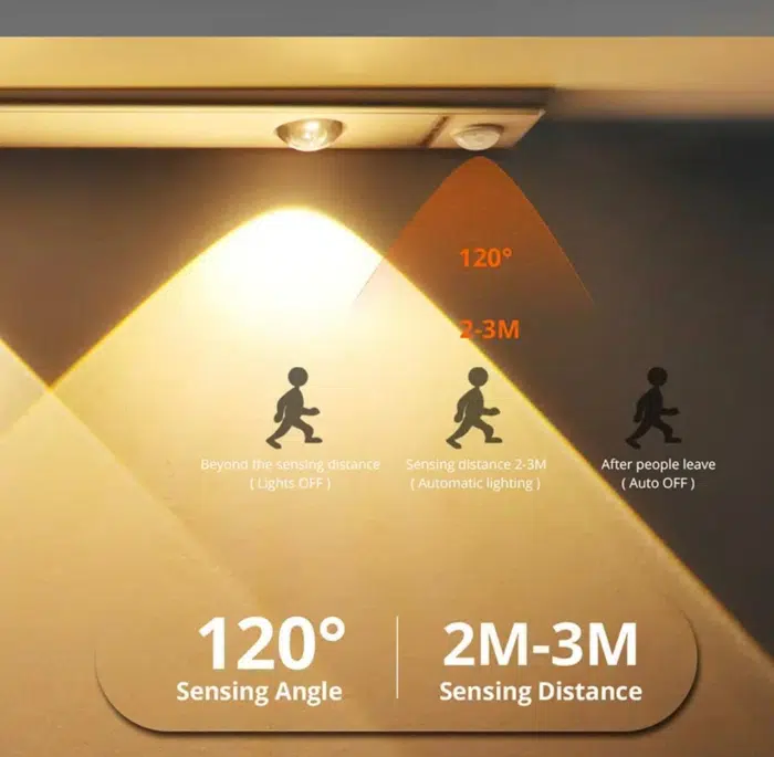 Lampe LED à détecteur de mouvement avec 5 ampoules sans fil rechargeable