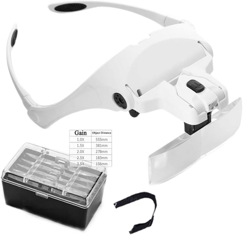Loupe à lentille optique zoom 1X, 1.5X, 2X, 2.5X, 3.5X