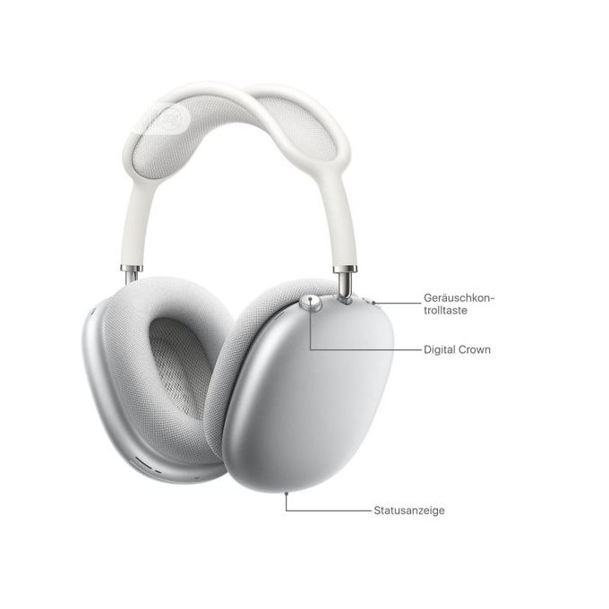 Casque Bluetooth pour iOS & Android - Stéréo HIFI avec micro