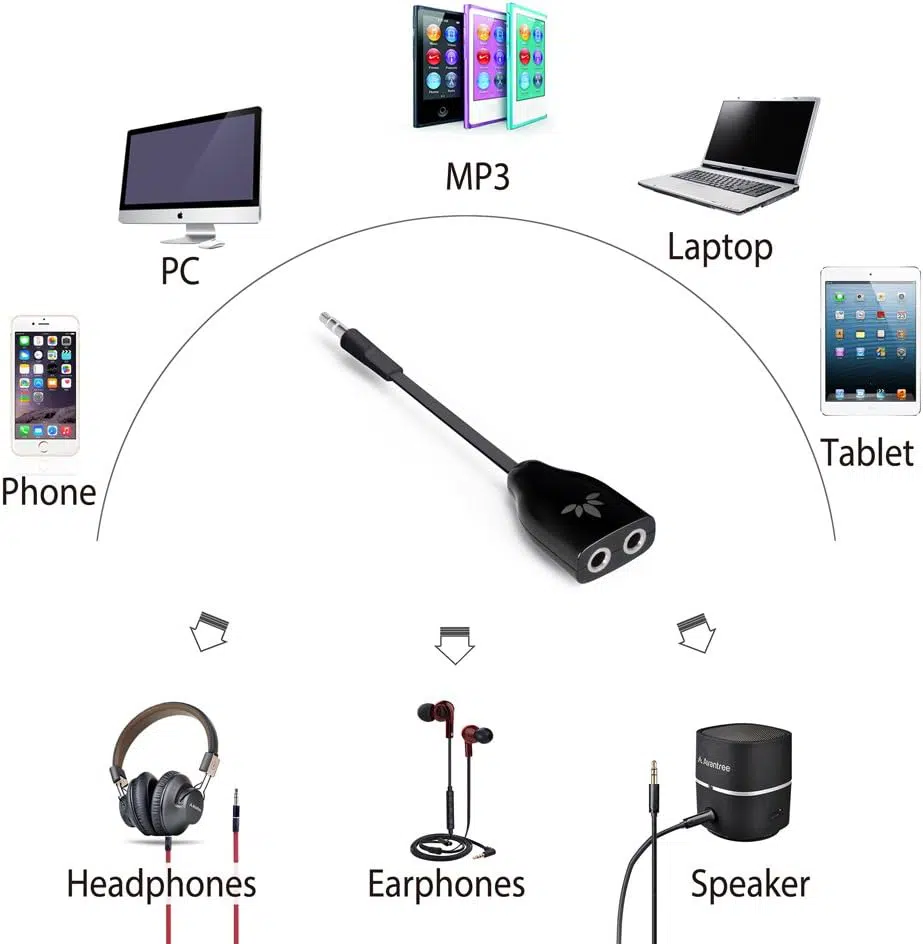 Adaptateur Casque Jack vers 2xJack -