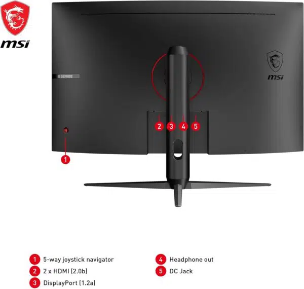 MSI G32CQ5P