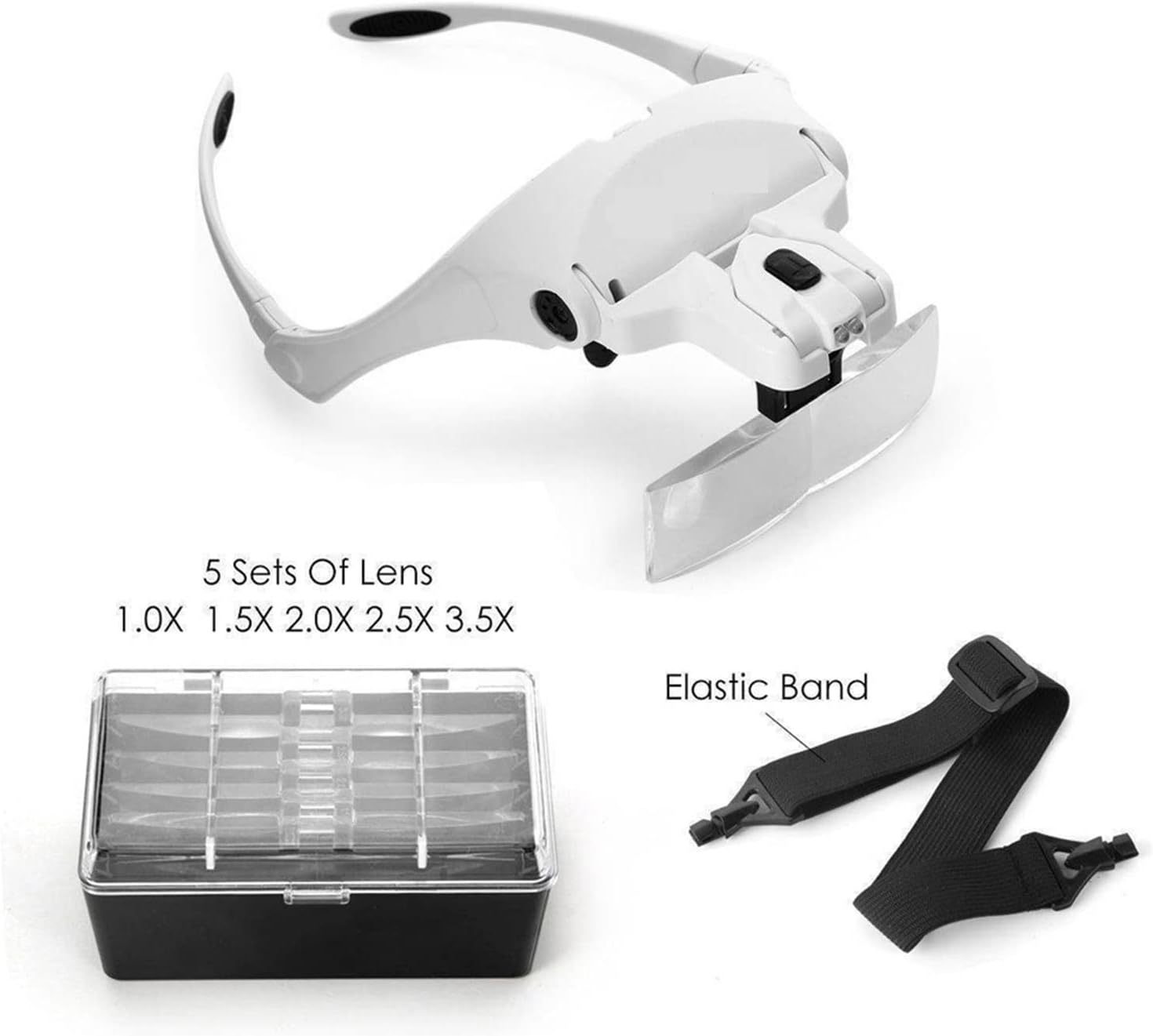 Loupe à lentille optique zoom 1X, 1.5X, 2X, 2.5X, 3.5X