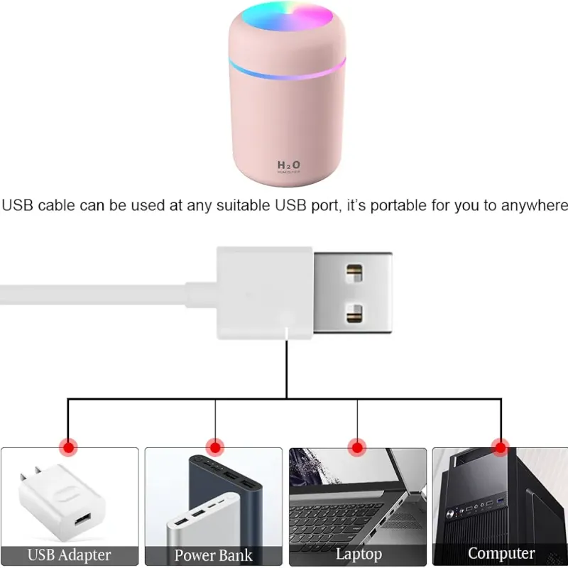 Diffuseur dhuiles essentielles RGB