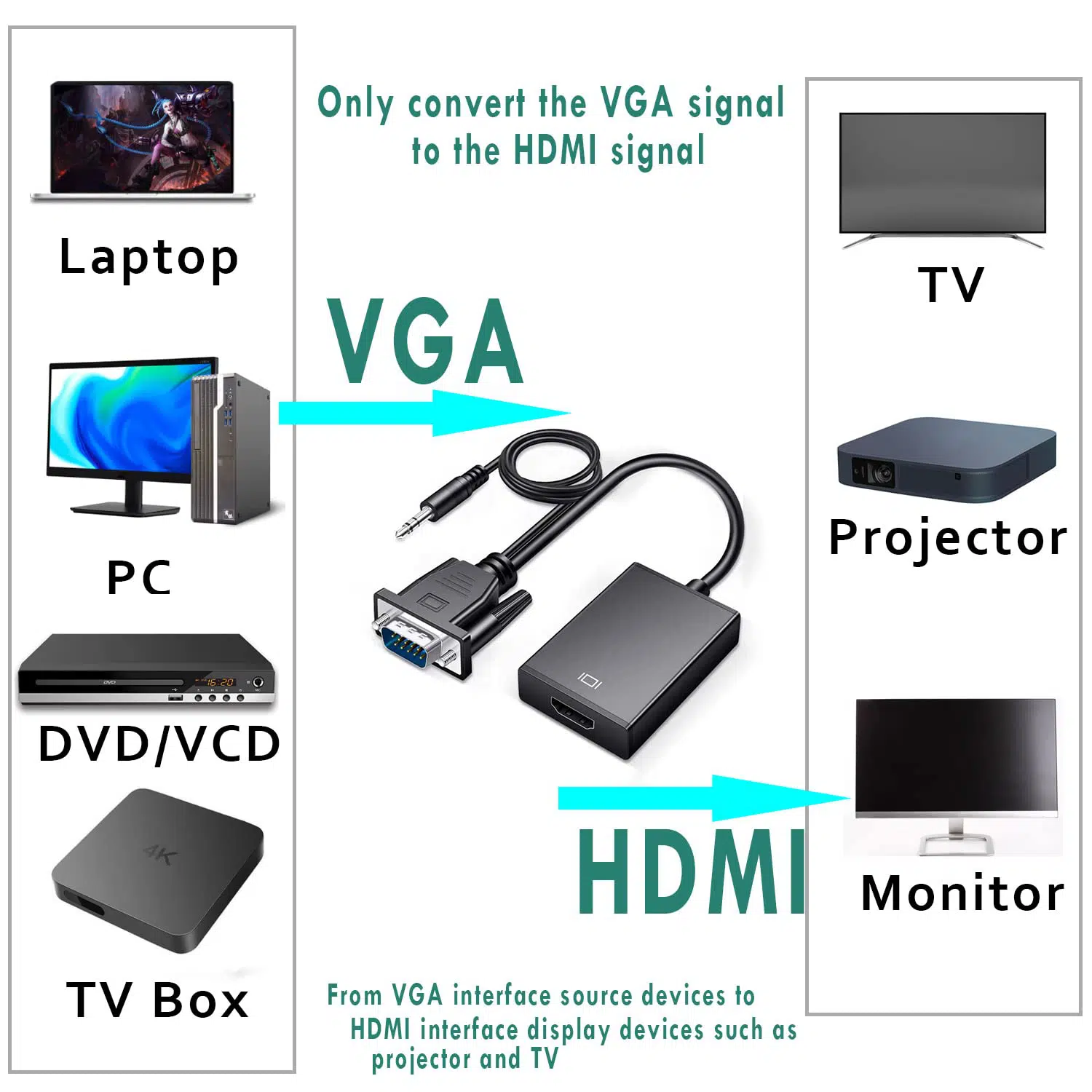Adaptateur Vga Vers Hdmi Avec audio - Noir