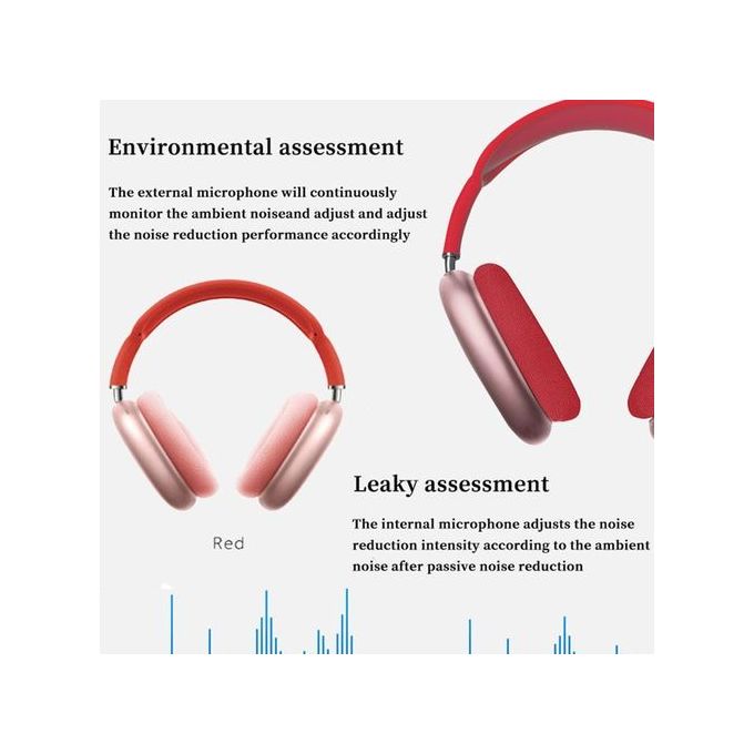 Casque Bluetooth pour iOS & Android - Stéréo HIFI avec micro