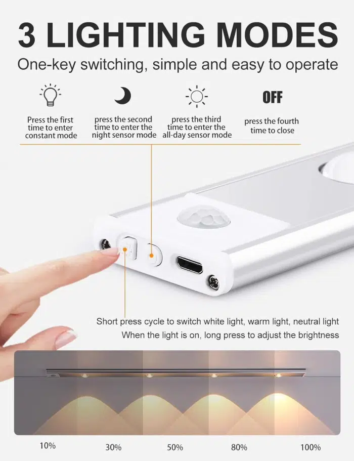 Lampe LED à détecteur de mouvement avec 5 ampoules sans fil rechargeable