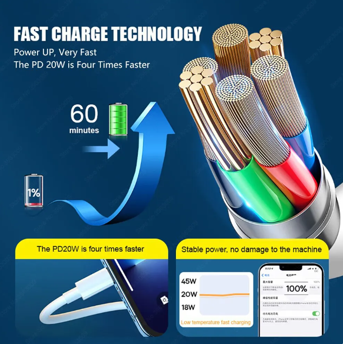 Chargeur Secteur USB Type-C PD 20W pour iPhone, 13, 12, 11, 14, Pro, Max, 8, Plus, XS, MAX, iPad Air