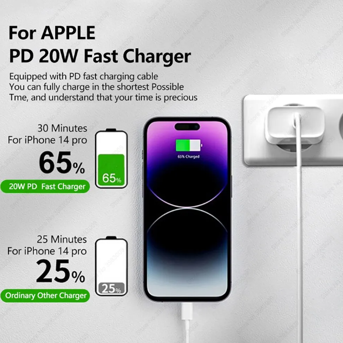 Chargeur Secteur USB Type-C PD 20W pour iPhone, 13, 12, 11, 14, Pro, Max, 8, Plus, XS, MAX, iPad Air