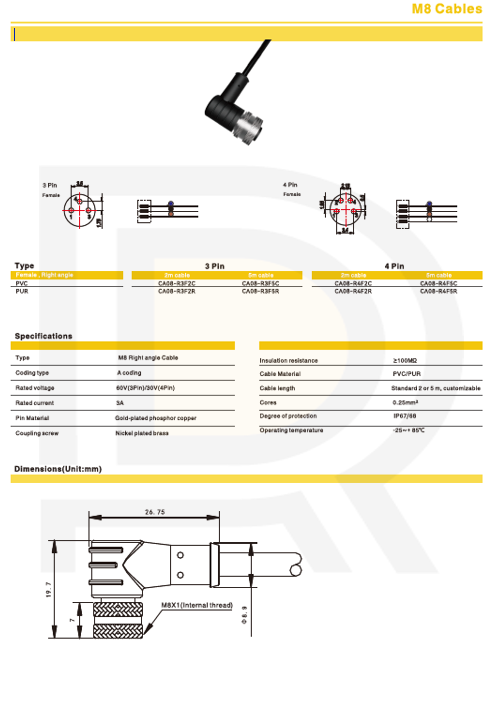 Cable connecteur M8