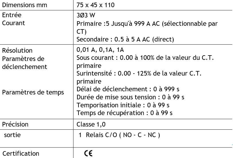 Relais de protection du courant triphasé