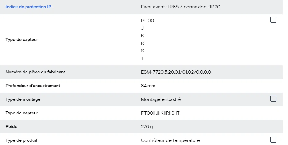 Régulateur de température 220V 72x72mm ESM-7720
