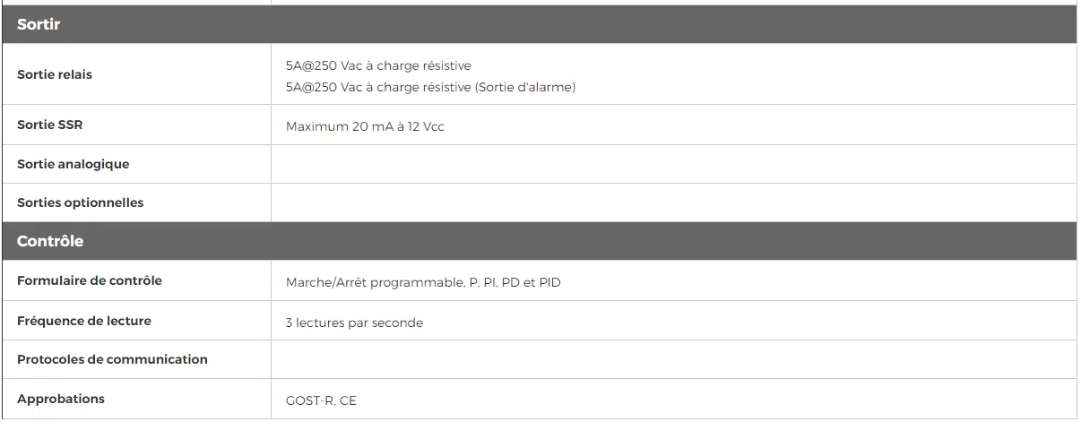 Régulateur de température 220V 77x 35mm ESM-9420