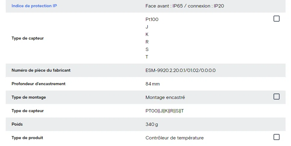 Régulateur de température 24V 96x96mm ESM-9920