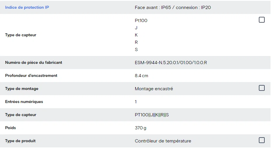 Régulateur de température 220V 96x96mm ESM-9944