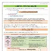 GESTION - TOUTE LANNEE - BAC ECONOMIE