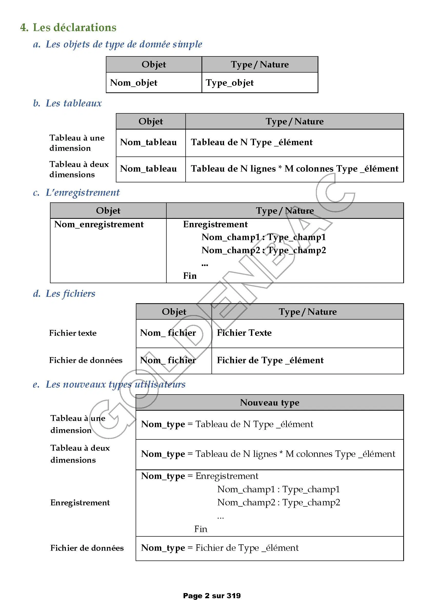 ALGO/PROG+STI - TOUTE LANNEE - BAC SC.INFO