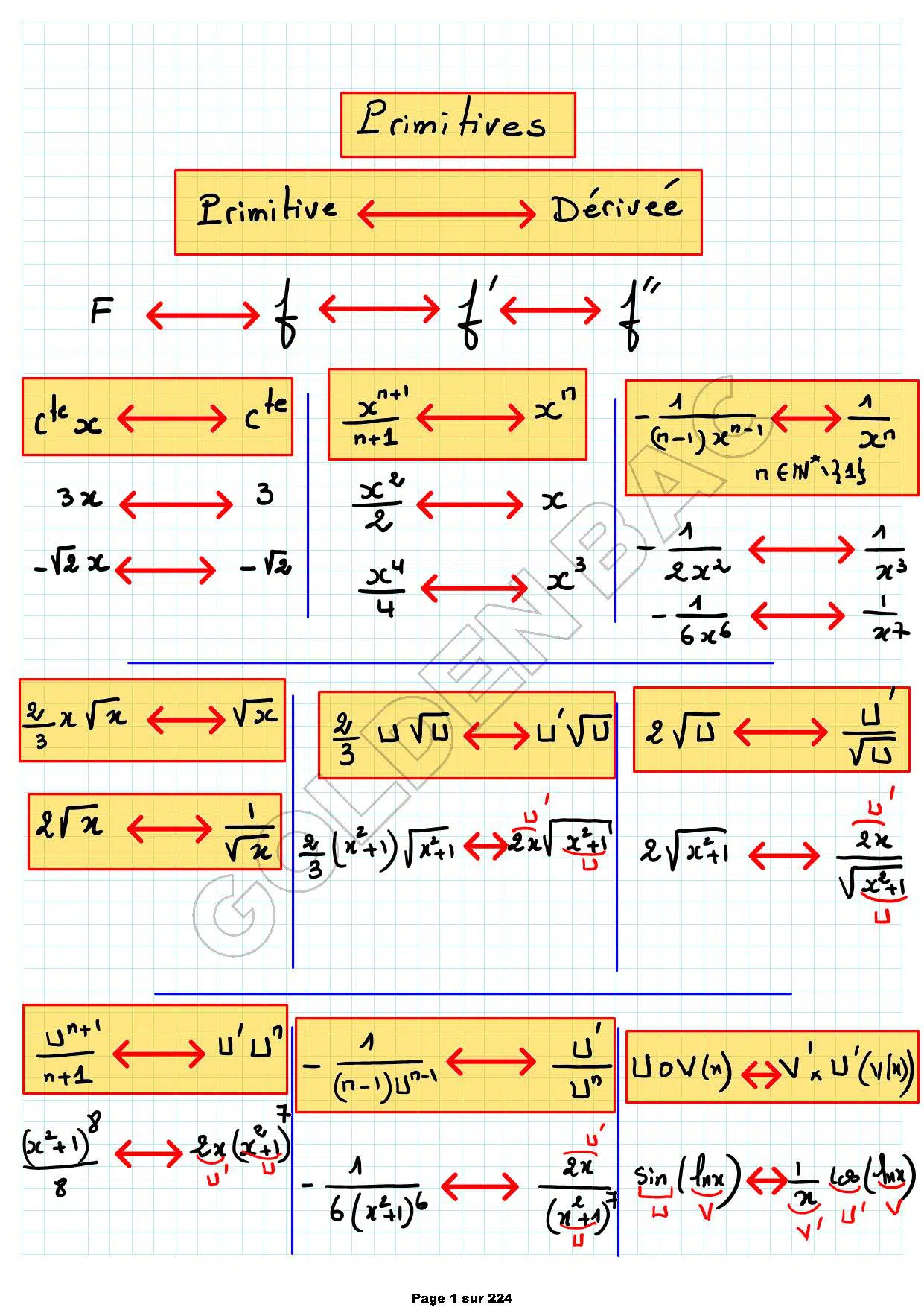 MATHEMATIQUES - 2EME & 3EME TRIMESTRE - BAC SC.TEC