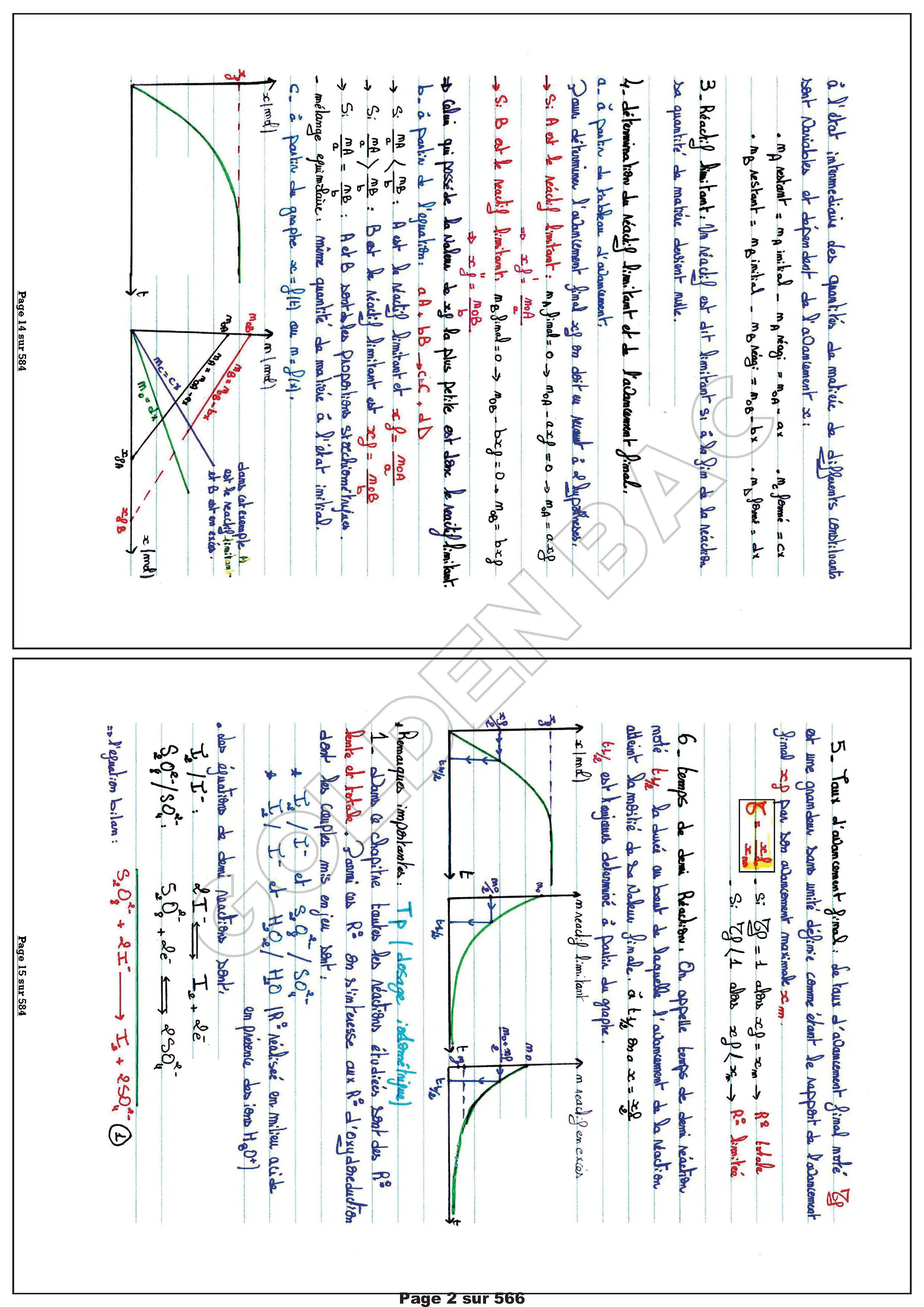 PHYSIQUE/CHIME - 1ER TRIMESTRE - BAC MATHS
