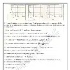 PHYSIQUE/CHIMIE - 1ER TRIMESTRE - BAC SC.INFO