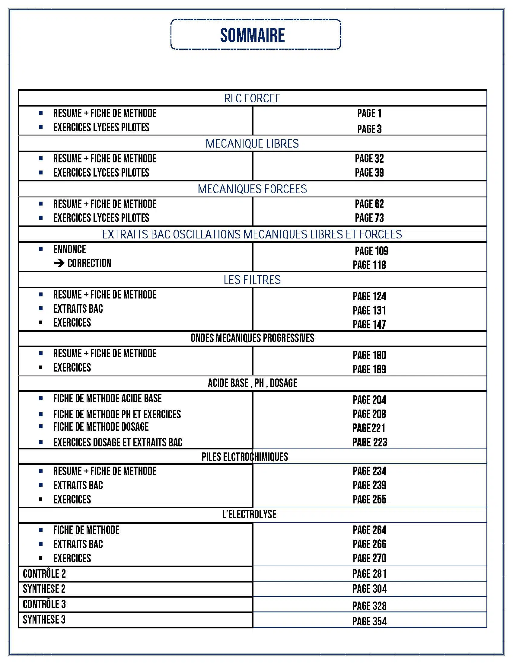 PHYSIQUE/CHIMIE - 2EME & 3EME TRIMESTRE - BAC SC.TEC