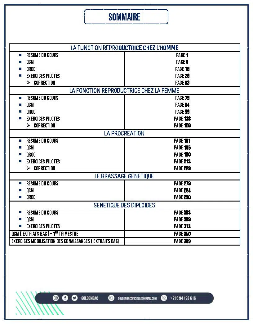 SVT - 1ER TRIMESTRE - BAC SC.EXP