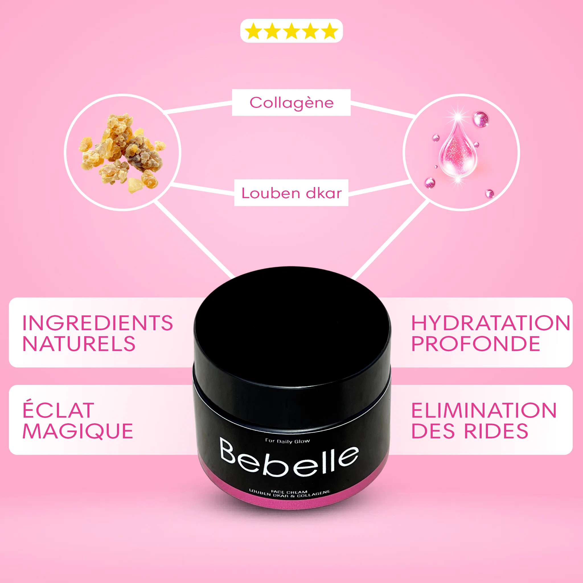 Bebelle™ Pack Ultime Skincare Ritual