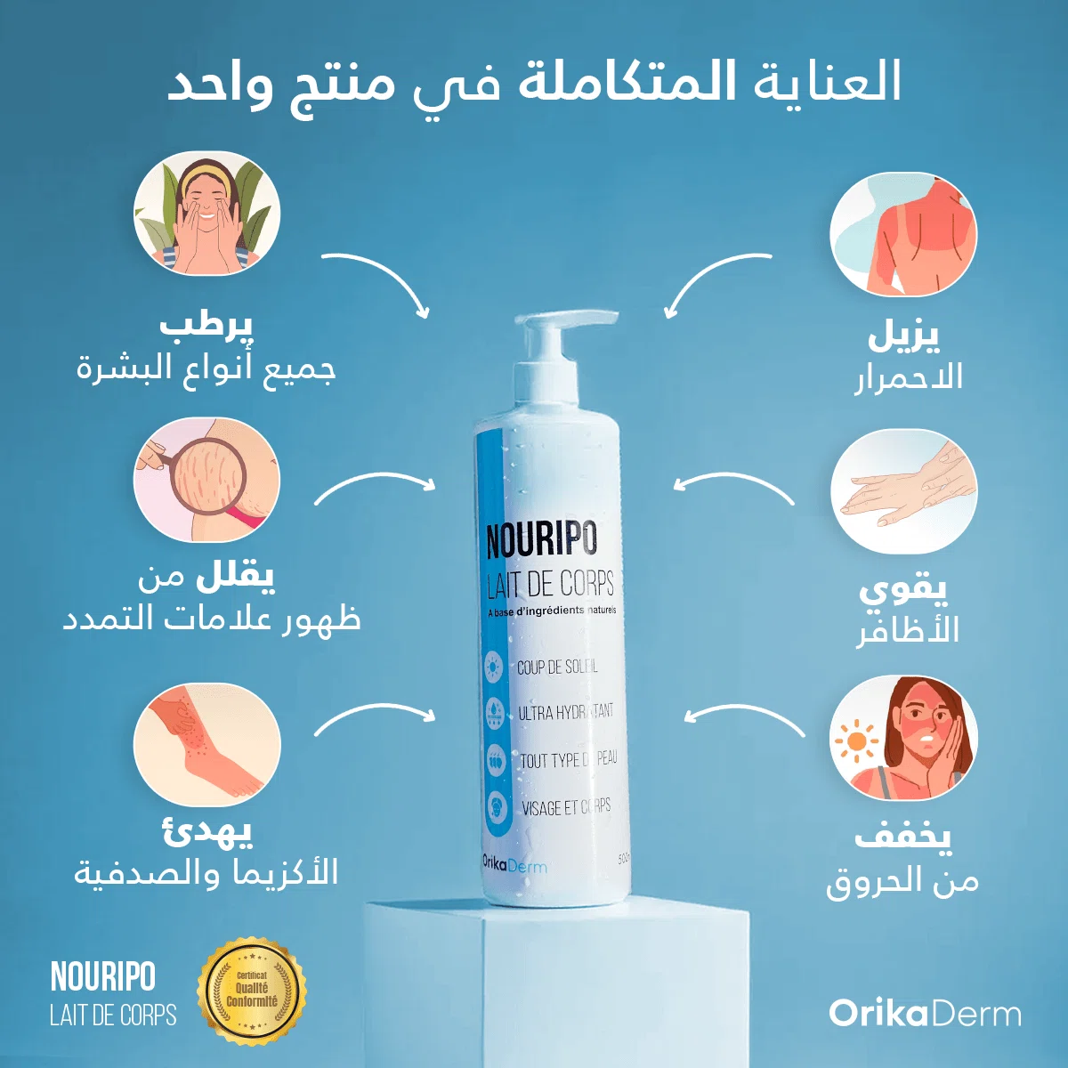 NOURIPO - 500ml (Format économique)