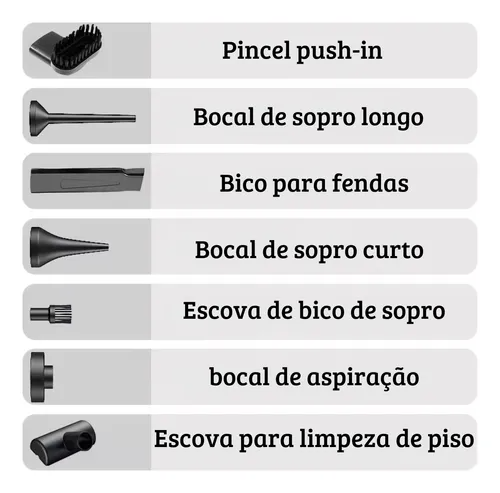 Mini aspirateur de voiture haute puissance 9 000 Pa avec 2 buses daspiration, dépoussiéreur portatif sans fil rechargeable avec bac à poussière visuel pour voiture et bureau.