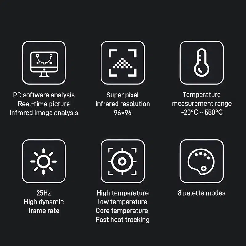 Caméra Thermique Infrarouge A‑BF RX‑300N – 192 × 192 px, 25 Hz, ‑20 °C à 550 °C
