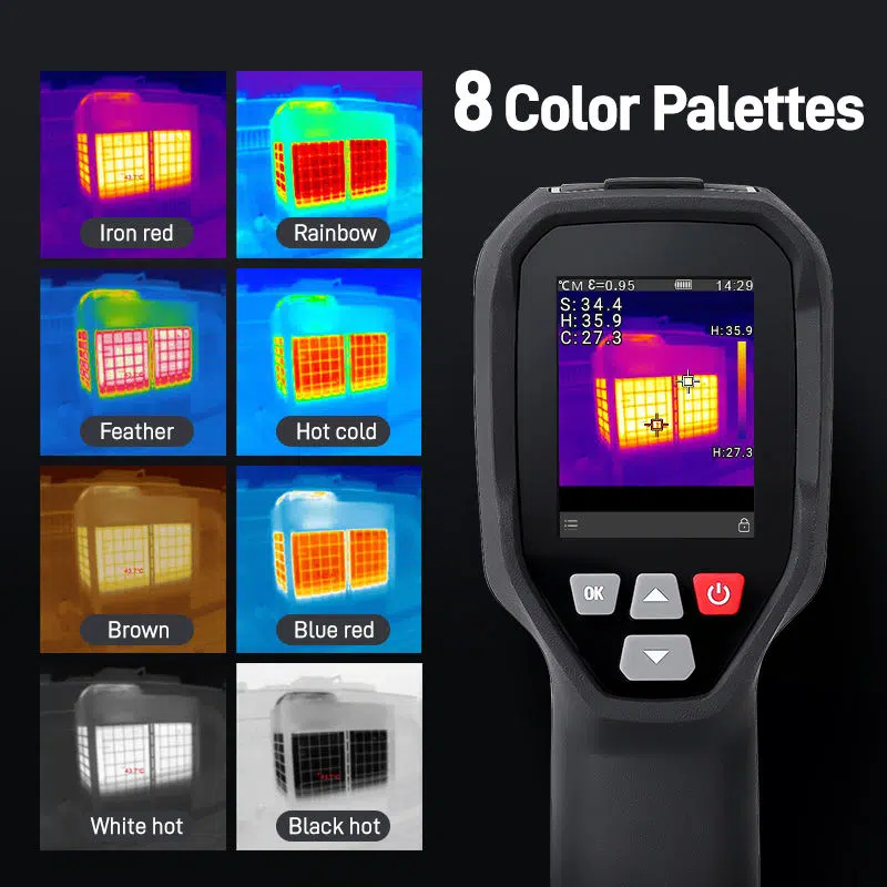Caméra Thermique Infrarouge A‑BF RX‑300N – 192 × 192 px, 25 Hz, ‑20 °C à 550 °C