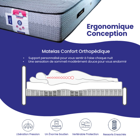 Matelas Ortho-Medical 15 Étoiles Tendresse Plus Pillowtop - Confort Orthopédique