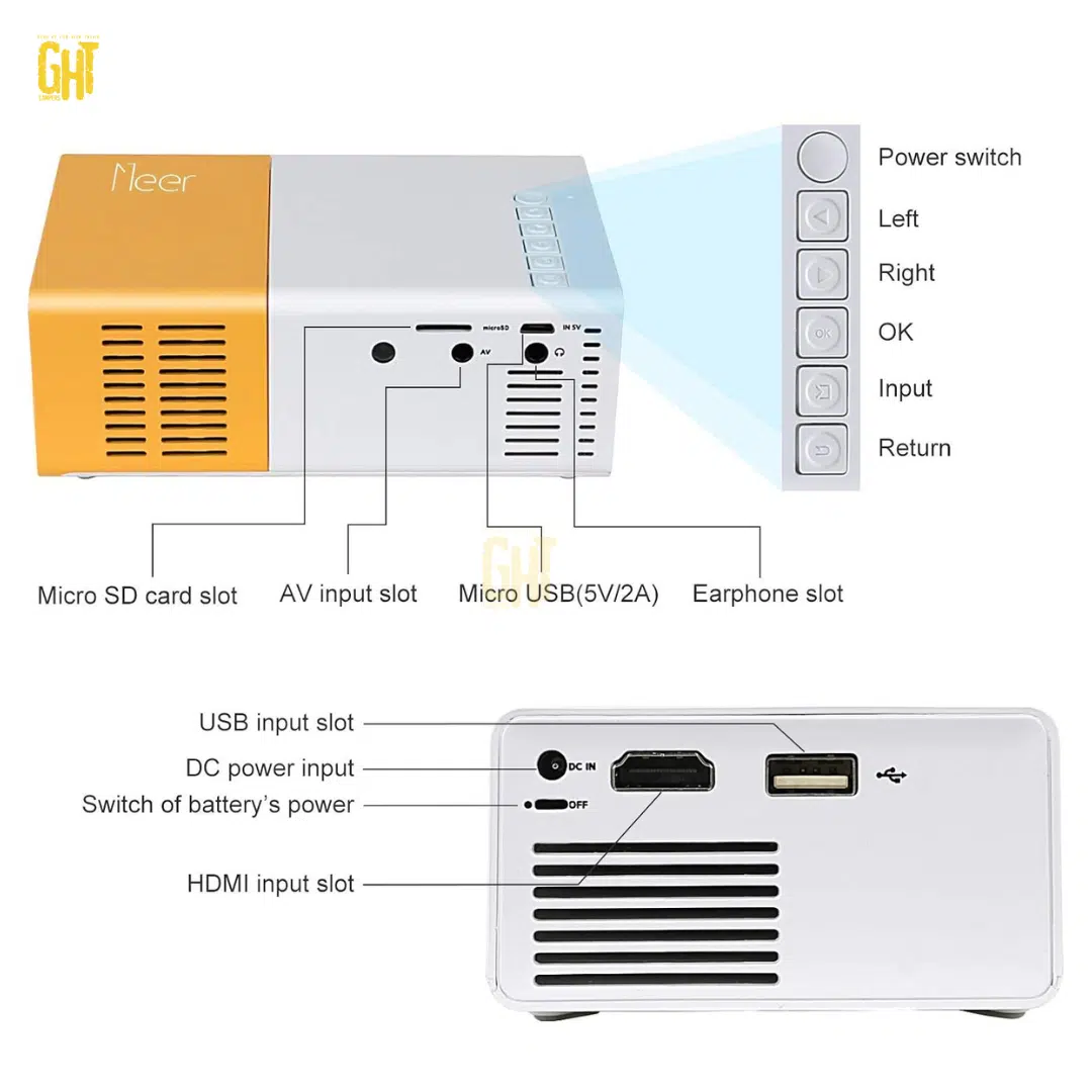 Mini Projecteur LED Portable – Compatible HDMI, USB, MicroSD – Meer