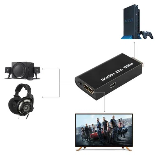 Adaptateur convertisseur PS2 vers HDMI Vidéo