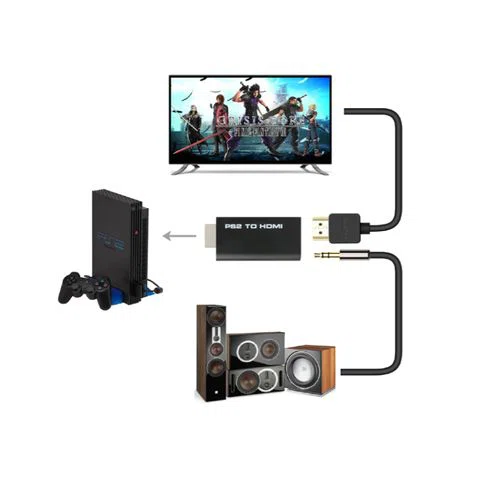 Adaptateur convertisseur PS2 vers HDMI Vidéo